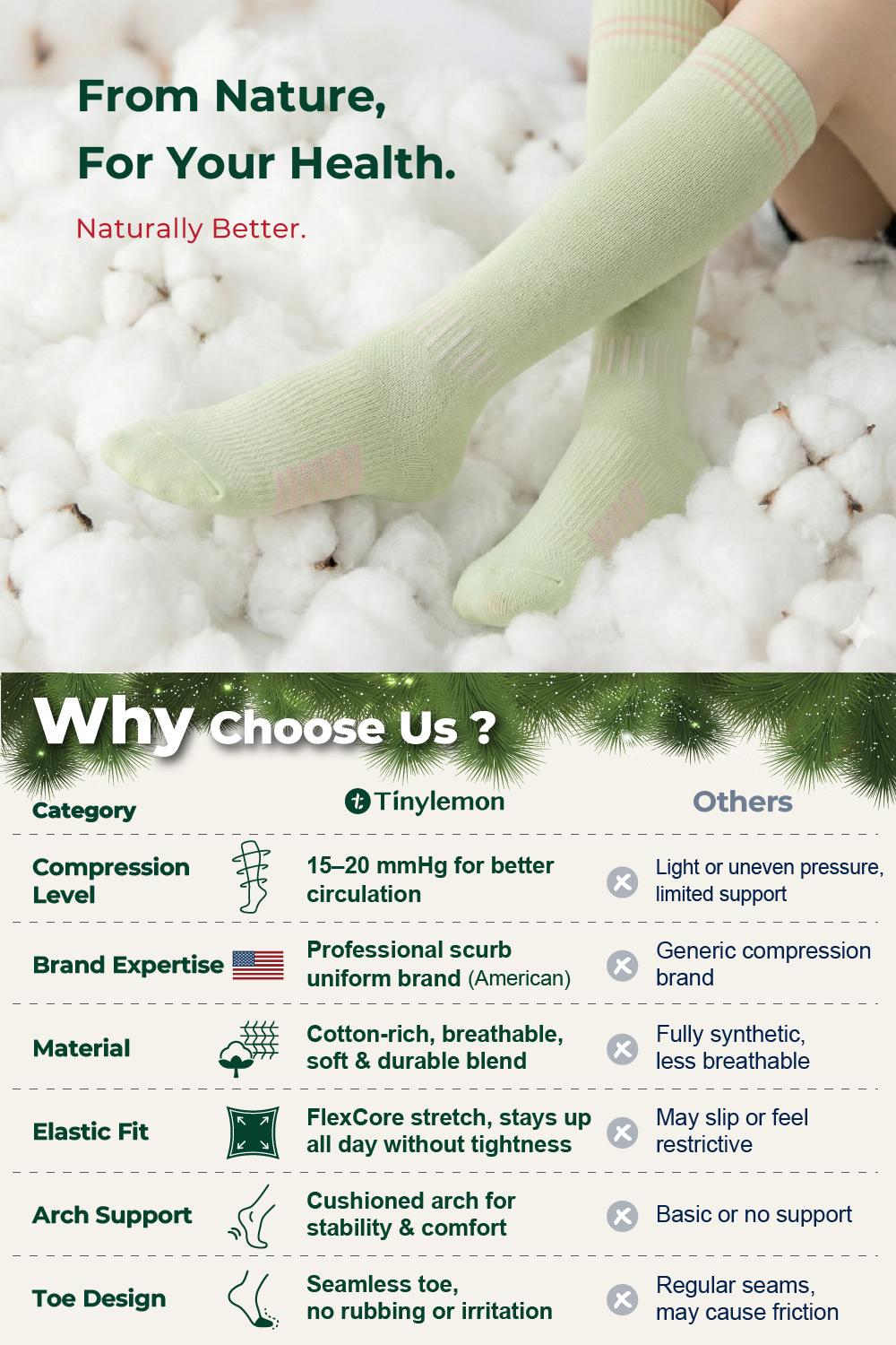 Tinylemon 2 Pairs Cotton Compression Socks for Women & Men Knee High Support for Nurses, Travel, Pregnant Tinylemon 2 Pairs Cotton Compression Socks for Women & Men Knee High Support for Nurses, Travel, Pregnant