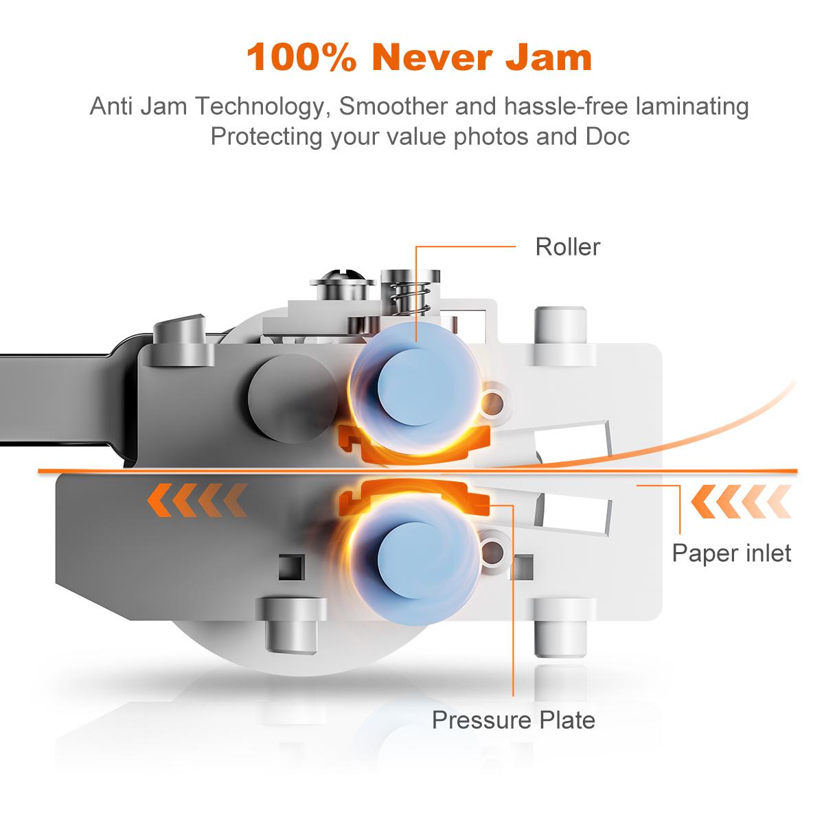 Laminator, 9 Inch 4 in-1 Thermal Laminator Machine Never Jam Technology with 40 Laminting Sheets, Paper Cutter, Corner Rounder for Home Office School Business