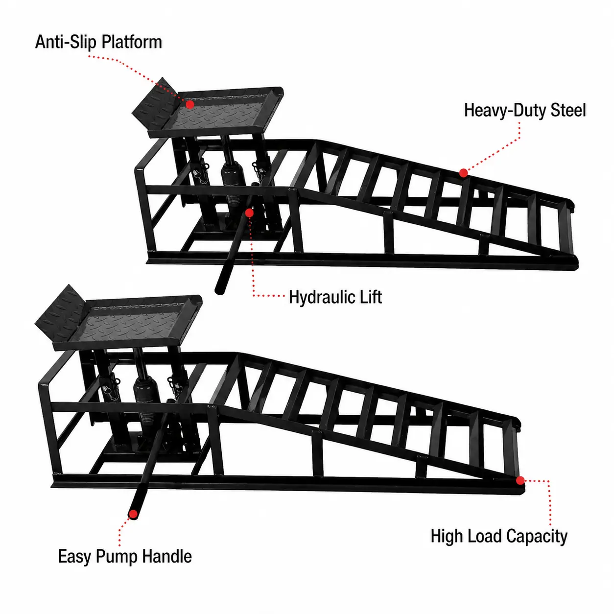 SAVEYOUR 2-Pack 5-Ton (10,000 lbs) Steel Hydraulic Car Ramps, Adjustable Height Hydraulic Lift Frame, Heavy Duty for Car Repair & Home Garage Maintenance