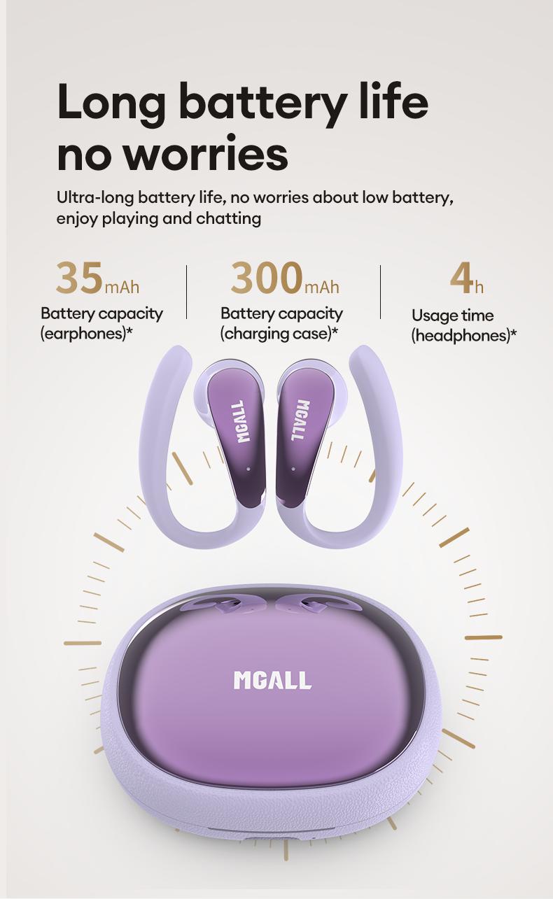 MGALL C09 Open-Ear Wireless Headphones with 2025 Bluetooth 6.0 ENC Call Noise Reduction Berlin Super Sense Sound Comfortable No-Pain Listening for Long Wear Audio Headset for Music Calls & Sports