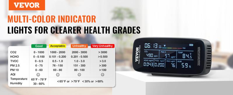 VEVOR Air Quality Monitor 9-IN-1, Professional PM2.5 PM10 PM1.0 Particle Counter, CO2, Temperature, Humidity, Formaldehyde TVOC AQI Tester, for Indoor/Outdoor, Air Quality Meter w/Alarm Thresholds