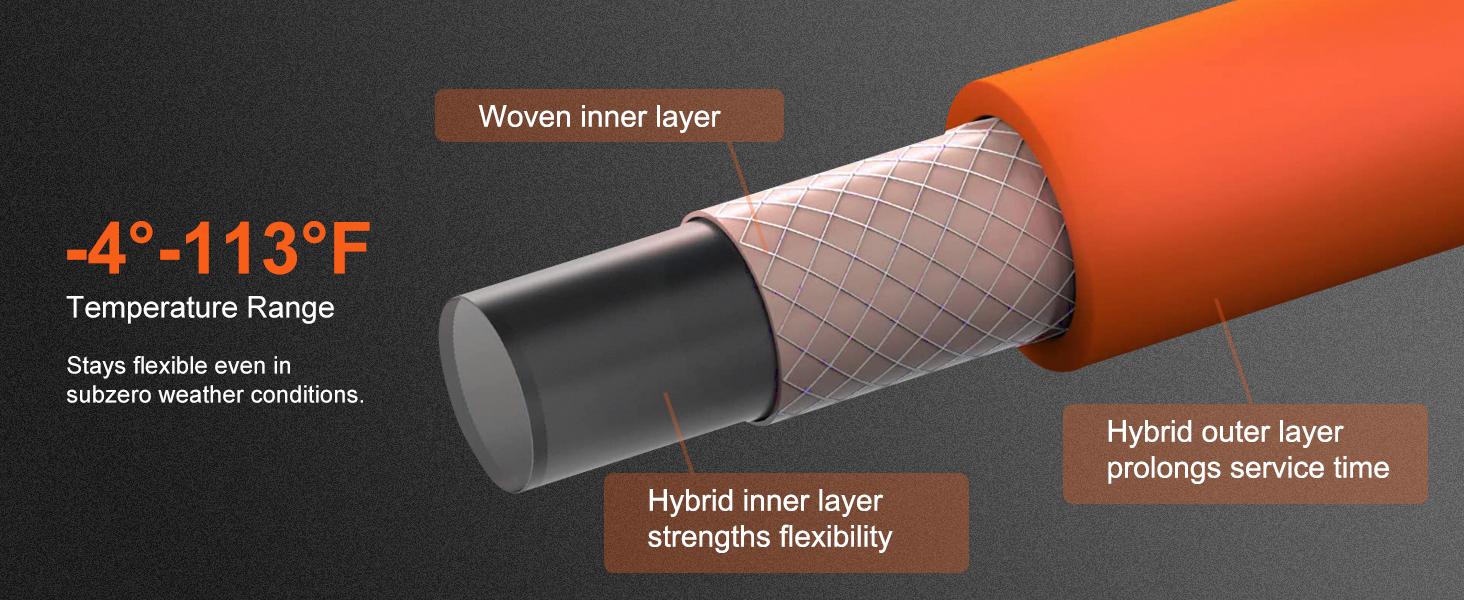 VEVOR Retractable Air Hose Reel, TikTokShopBlackFriday, Max. 100 FT, 300 PSI Hybrid Air Hose , Air Compressor Hose Reel with 5 ft Lead in, Ceiling / Wall Mount Heavy Duty Single Arm Steel Reel VEVOR Super Brand Day