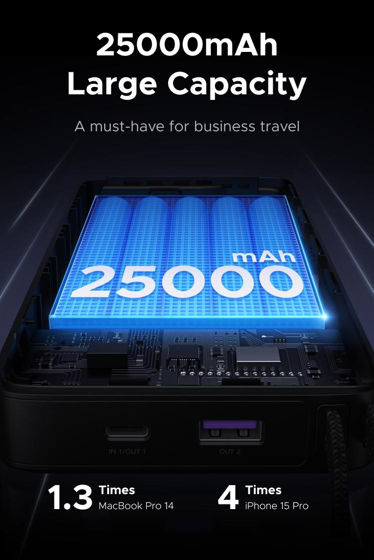 UGREEN 165W Power Bank, 25000mAh Laptop Portable Charger USB-C PD Fast Charging Laptop External Battery Pack for Dell,MacBook,HP,Asus,Lenovo,Steam Deck,Switch,iPhone,Galaxy, iPad and More，TikTokShopBlackFriday ,TikTokShopJumpstartSale