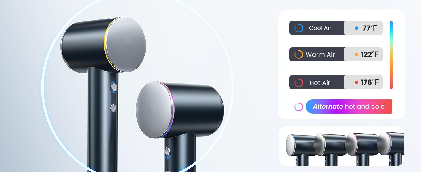 iDOO Salon-Grade Hair Dryer,Christmasgift - 200M Ion Technology & Smart Hot-Cold Air​ ​Frizz-Reducing Blow Dryer w/ Self-Clean Motor | Curly Hair Essential