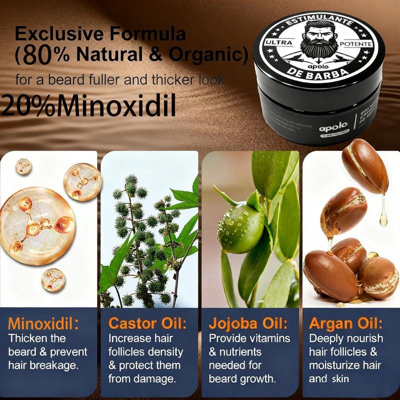 2pcsUltra Potente Beard StimulatingVDay DealsBalm 100ml MoisturizesStrengthens HairCare Balsamo Para Crecimiento de BarbaNourish Repair Volumize100ML
