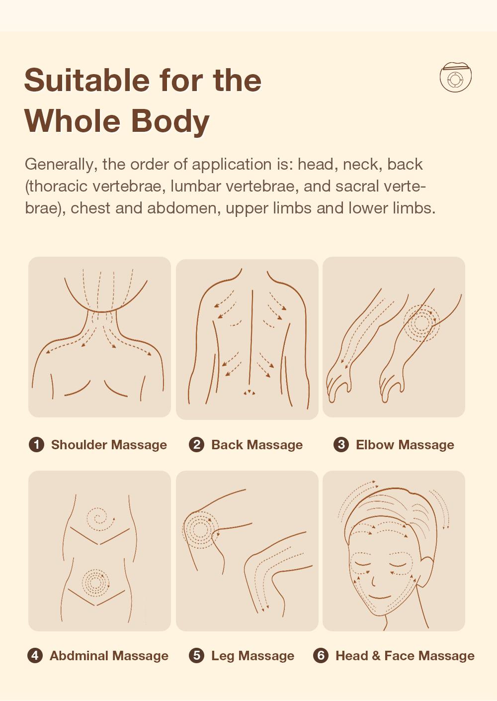 【Mother's Day】Electric Gua Sha for Face Lift & Lymphatic Drainage, 3-in-1 Heat & Vibration Massager for Snatched Jawline & Depuffing, 9-Gear Bian Stone Body Scraper for Cellulite, Neck & Back Relief, Portable Spa Gift for Her 2026