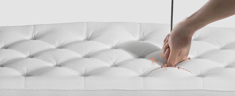 Upholstered Headboard Queen/King Size with 4" Thickened High-Density Sponge, Modern Button-Tufted Queen Headboard Only, Luxury Chenille Fabric, Adjustable Height, Easy Assembly