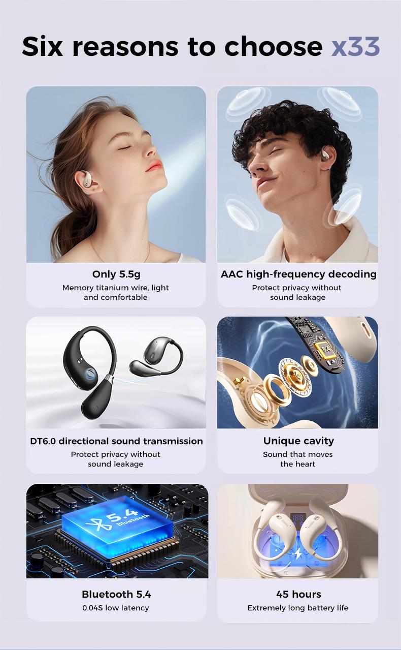 MINISO X33 Translation Earbuds Bluetooth 5.4 with Real-Time Translation in 134 Languages IPX5 Waterproof Sports Earphones for Music & Phone Calls Long Endurance