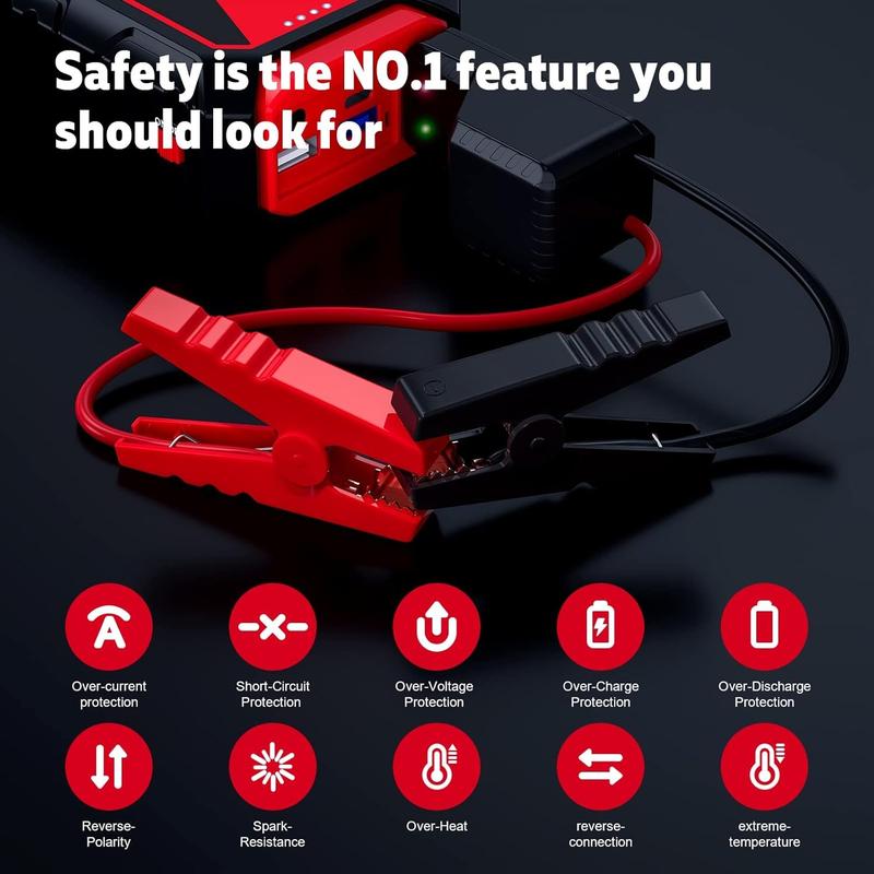 【Povasee】 5000A Portable Jump Starter 12V – Universal Car Battery Booster for Gas & Diesel Engines (Up to 10L/8L) with Built-in Power Bank & LED Light（2jump starter）