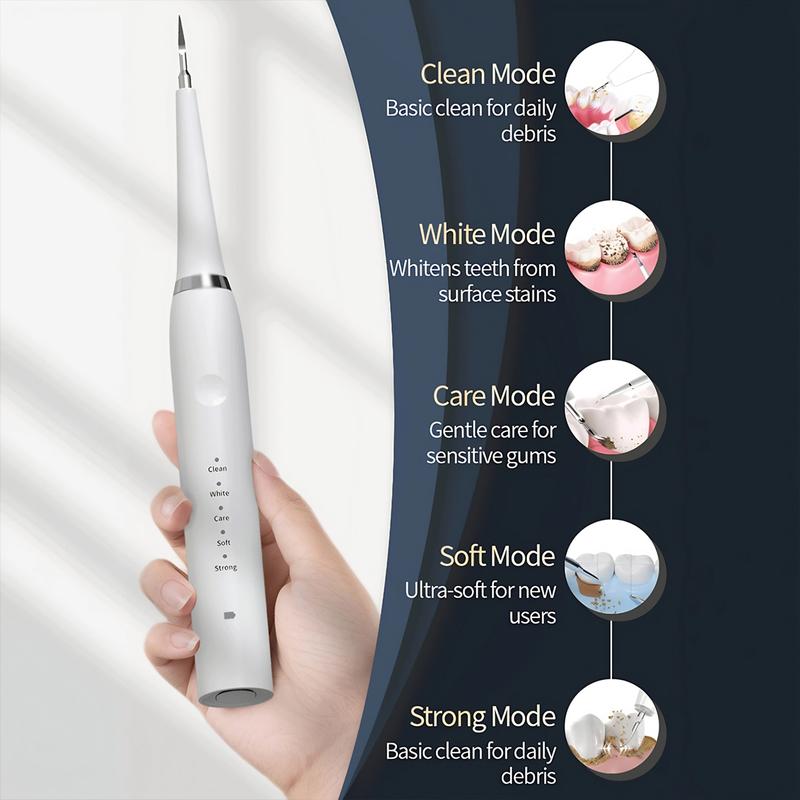 XINGHESHINE Oral Plaque & Tartar Remover for Teeth,Dental Calculus Remover Dental Teeth Cleansing Kit,Rechargeable Dental Teeth Cleaner Tools Kits & 5 Adjustable Modes,3 Replaceable Heads for Women Adlut Pet Safe Use Removable Adjustable