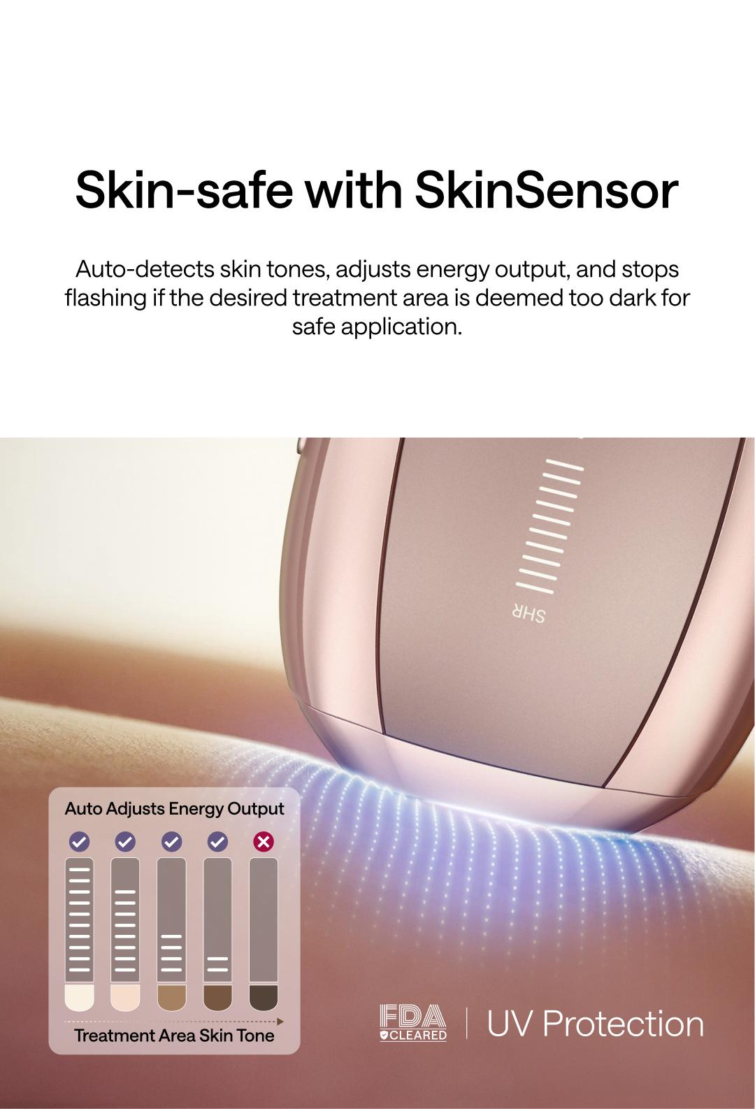 {live} Ulike Laser Hair Removal Air 10 IPL Device for Women & Men with Ice-Cooling Contact & Skin Sensor for Comfortable Painless Hair Removal Results