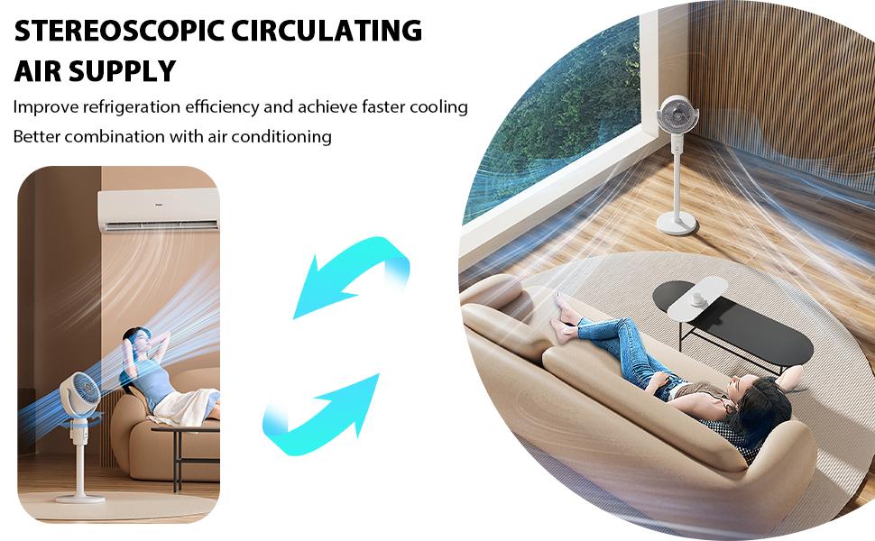 2026 Upgraded 3-in-1 Circulator Fan for Home, Standing & Desktop & Ground Mode, 3D Loop Cooling Oscillating Pedestal Fan with Remote, 9 Speeds, 20dB Quiet DC Motor, 12H Timer Airflow Fan for Bedroom Office