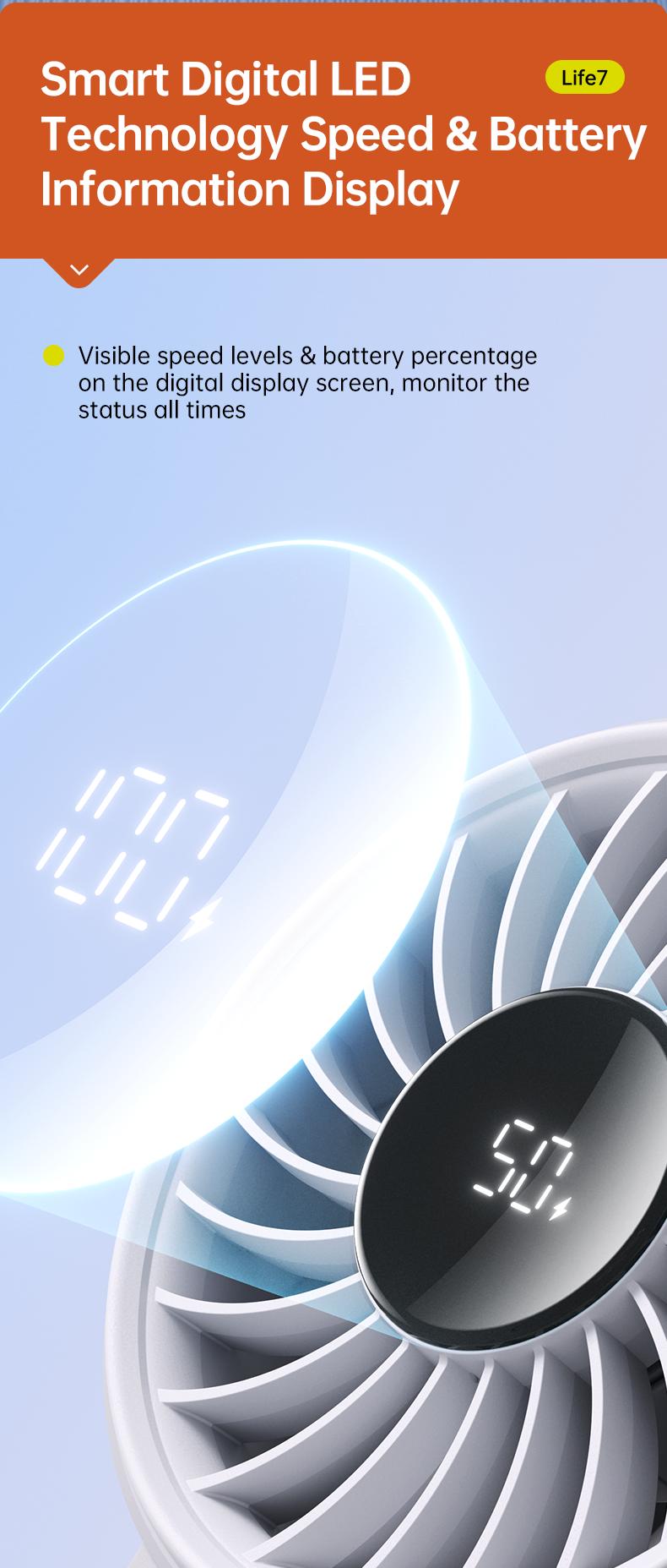 JISULIFE Portable Folded Fan 5000mAh 5 Gears Strong Wind 19.5H Cooling 3-IN-1 Hand Desk Neck Fan for Travel Concert Summer Essentials