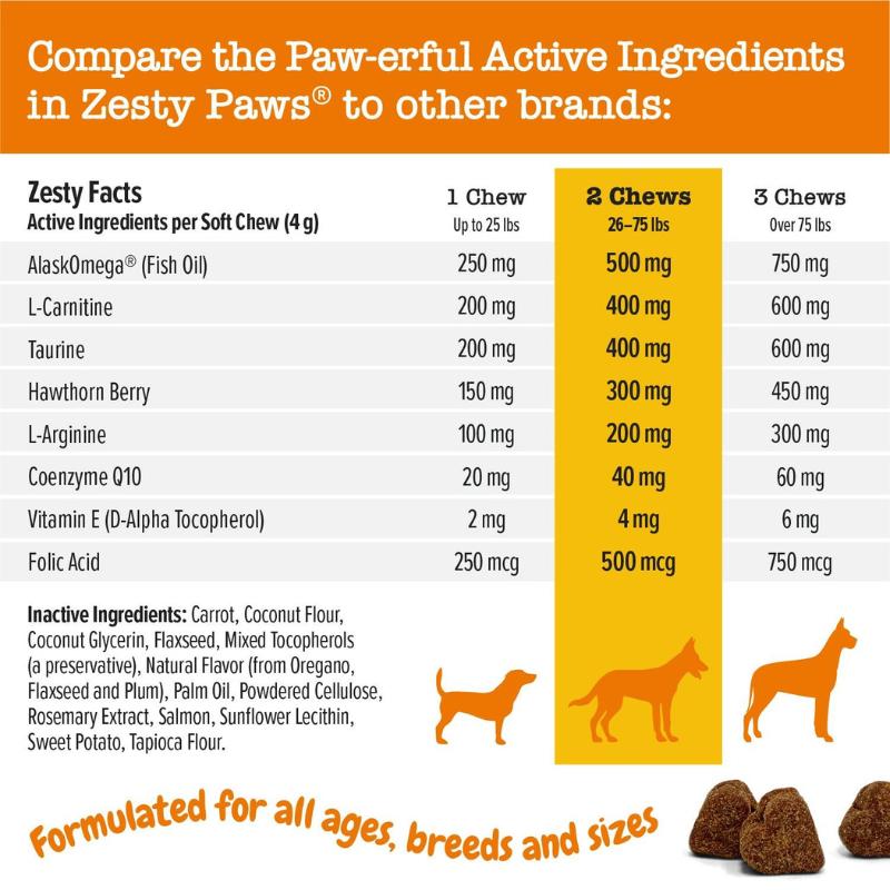 Zesty Paws Cardio Bites for Dogs, Cardiovascular Health and Circulation Support Supplement for Dogs, Omega 3 Fatty Acid Fish Oil Soft Chew Pet Treats