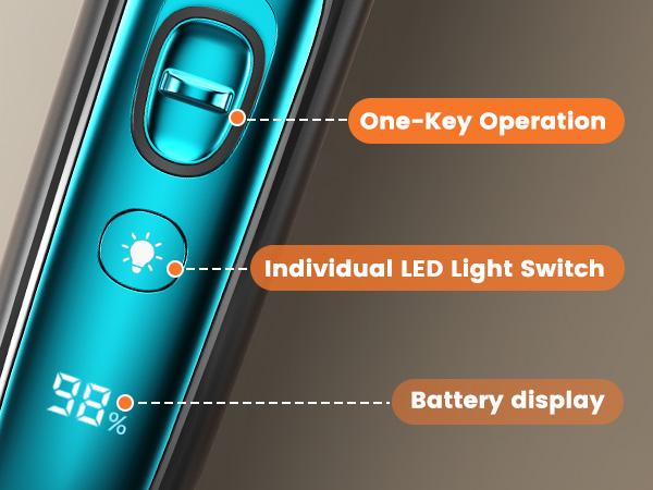 oneisall Quiet Dog Clippers for Grooming – 4-in-1 Cordless Pet Grooming Kit with LED Light, 2000mAh Battery, Paw Trimmer, Nail Grinder, & Clippers for Face, Ears, Legs, & Body