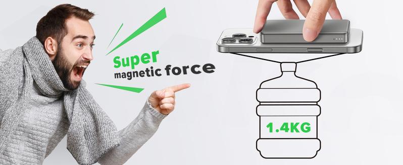 3-in-1 Wireless Charging Station with Removable 5000mAh Magnetic Power Bank for iPhone 12/13/14/15/16 Series, AirPods iWatch Series Wireless Charger