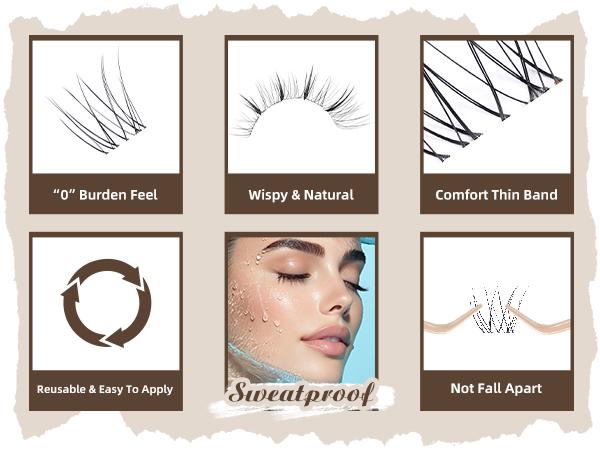 Spiky Flora Kit l JMS&JMS Manga Eyelash Cluster DIY Lash Extensions at Home Makeup Cosmetic with Natural Lash Look Feb Faves