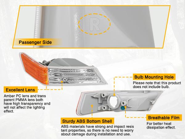Nilight Front Turn Signals Light Clear Amber Lens Parking Light Day Running Light Side Marker Light Compatible with 2007-2017 Jeep Patriot Passenger Side
