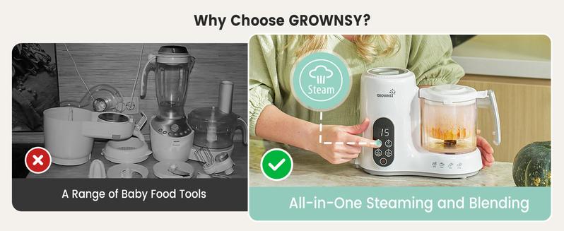 Grownsy Baby Food Maker with Steam Basket, Auto Cooking Grinding & Sterilization for Healthy Homemade Baby Food, BPA-Free