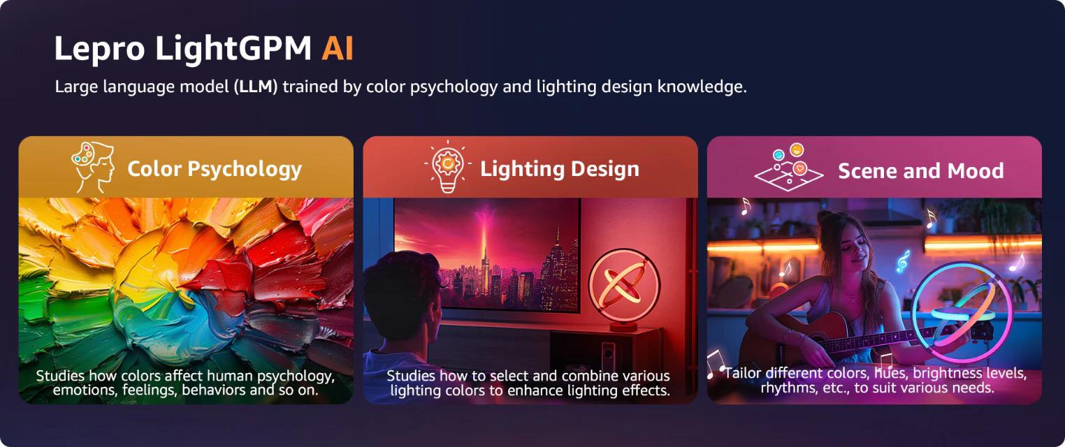 Lepro AI Permanent Outdoor Lights E1-60 100ft with 60 Triple-LED Smart RGBIC+Warm/Cool White Waterproof Lighting Themes APP Control Alexa Google Enabled