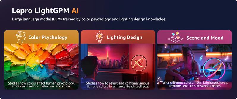 Lepro AI Permanent Outdoor Lights E1-60 100ft with 60 Triple-LED Smart RGBIC+Warm/Cool White Waterproof Lighting Themes APP Control Alexa Google Enabled