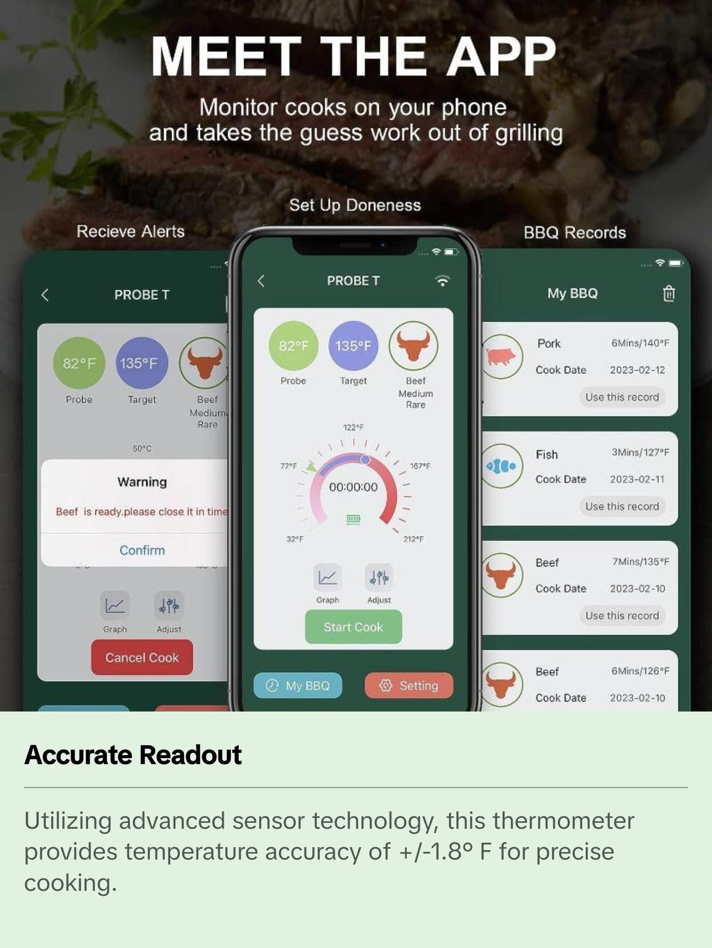 Smart Wireless Meat Thermometer with Bluetooth 4.2 Range up to 165 Feet - Kitchen, Utensils Smart Wireless Meat Thermometer with Bluetooth 4.2 Range up to 165 Feet - Kitchen, Utensils