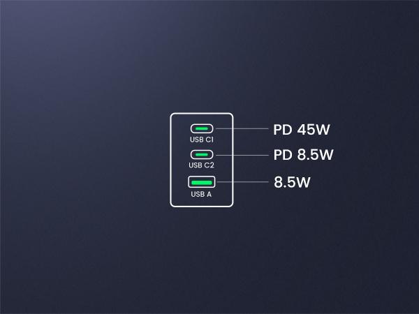 UGREEN Nexode 65W GaN USB C Wall Charger, 3-Port Compact Foldable Fast Charger Power Adapter for iPhone 17/16/15 Series, Galaxy S25/S24, Pixel 10/9, MacBook Pro/Air, Dell XPS, iPad Pro (Black),Tiktokshopstockup