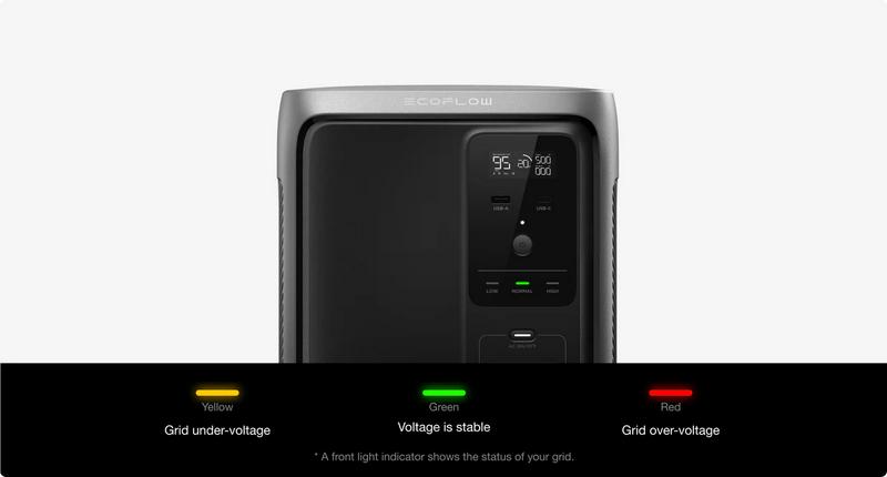 EcoFlow DELTA 3 Air (10ms UPS) Portable Power Station, 960Wh, Portable Power Station, Designed for Refrigerators and TVs, Outdoor, Power Backup