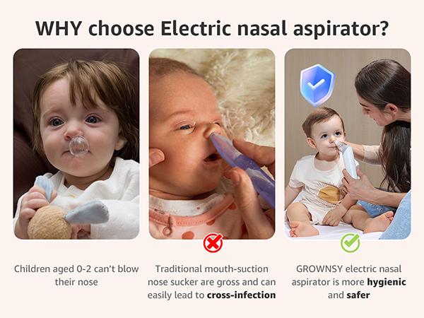 Grownsy Nasal Aspirator for Baby, Electric Nose Aspirator for Toddler, Baby Nose Sucker, Automatic Nose Cleaner with 3 Silicone Tips, Adjustable Suction Level, Music and Light Soothing Function