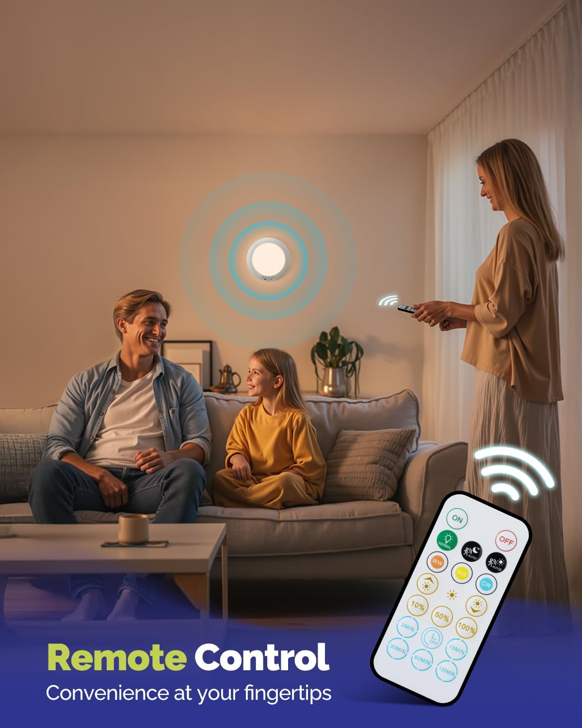 4/1Pcs Rechargeable Motion Sensor Ceiling Light with Remote, Magnetic Wireless Battery Operated LED Ceiling Lights, 3 Color Modes 3000K 4500K 6000K, USB Type-C Rechargeable, Plug-Free Lighting for Closet, Pantry, Hallway, Shower, Garage