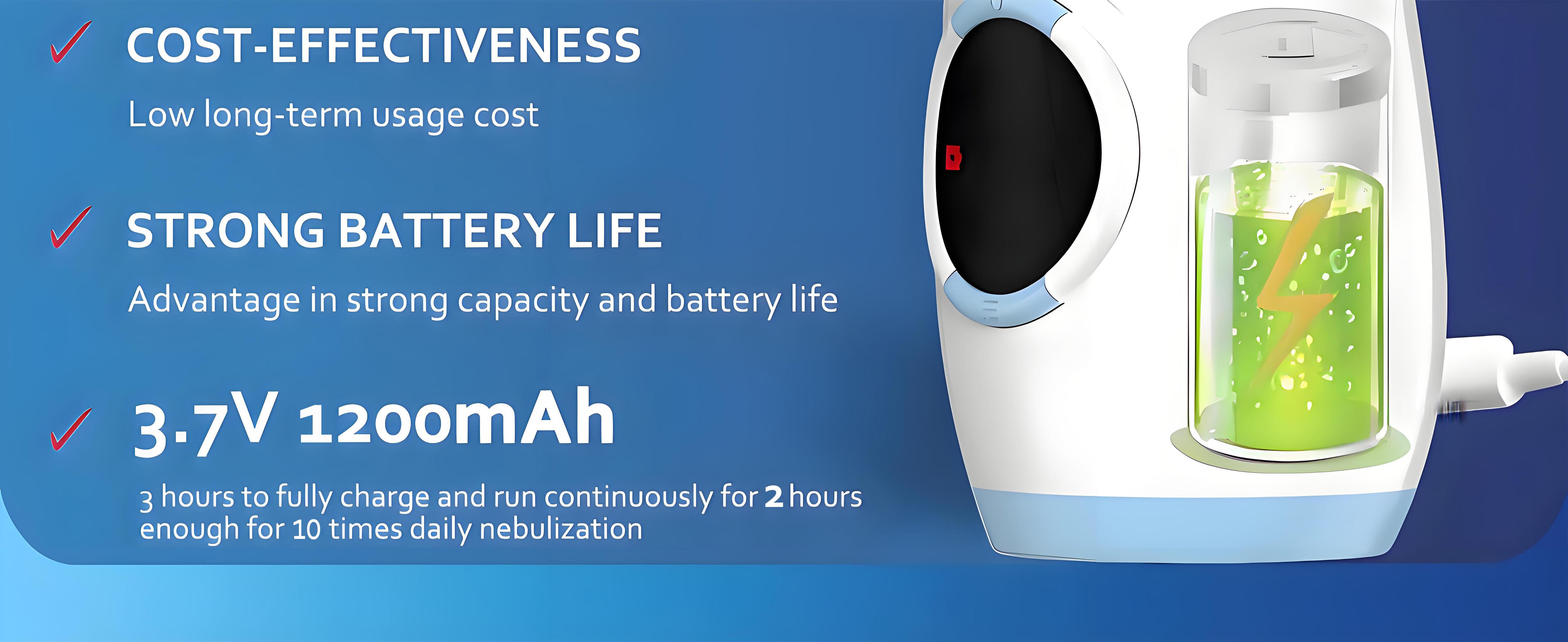 Mayluck Portable Mesh Nebulizer with Auto-Cleaning and Intuitive LED Interface,Handheld Nebulizer for Adults Kids Quiet Operation,Rechargeable Handheld Humidifier for Respiratory Care at Home/Travel