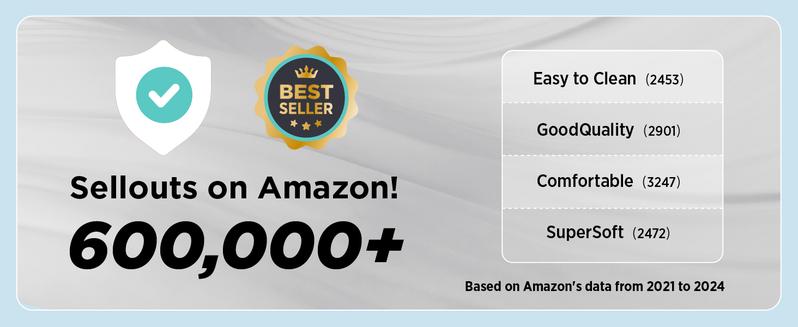 Bedsure Soft Pet Blanket - Perfect for Fireplace Nights, Breathable Blanket for Indoor Winter Comfort, TikTokShopBlackFriday, Ultra Durable & Breathable All-Season Throw, Reversible Mat for Dog & Cat Beds, Crates, and Couches, Machine Washable Bedding