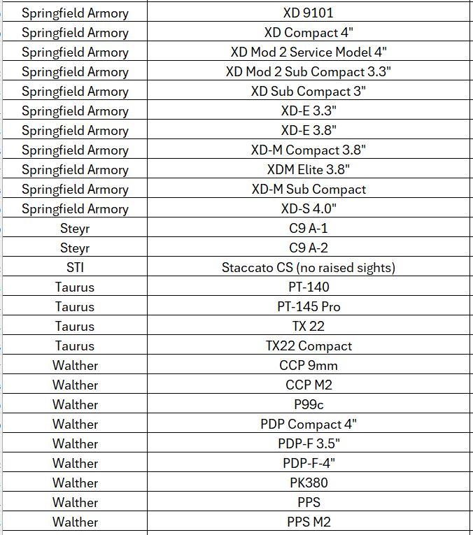 JM4 Magnetic Holster for  Sig P320, Glock 26, Springfield XD - Made in the USA - Conceal Carry Holster for Men and Women