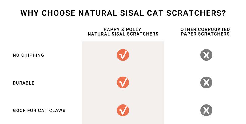 Mushroom No-Chipping Sisal Cat Scratcher Durable Red Interactive Cat Tower Scratching Toy for Health of Indoor Kittens, No Installation