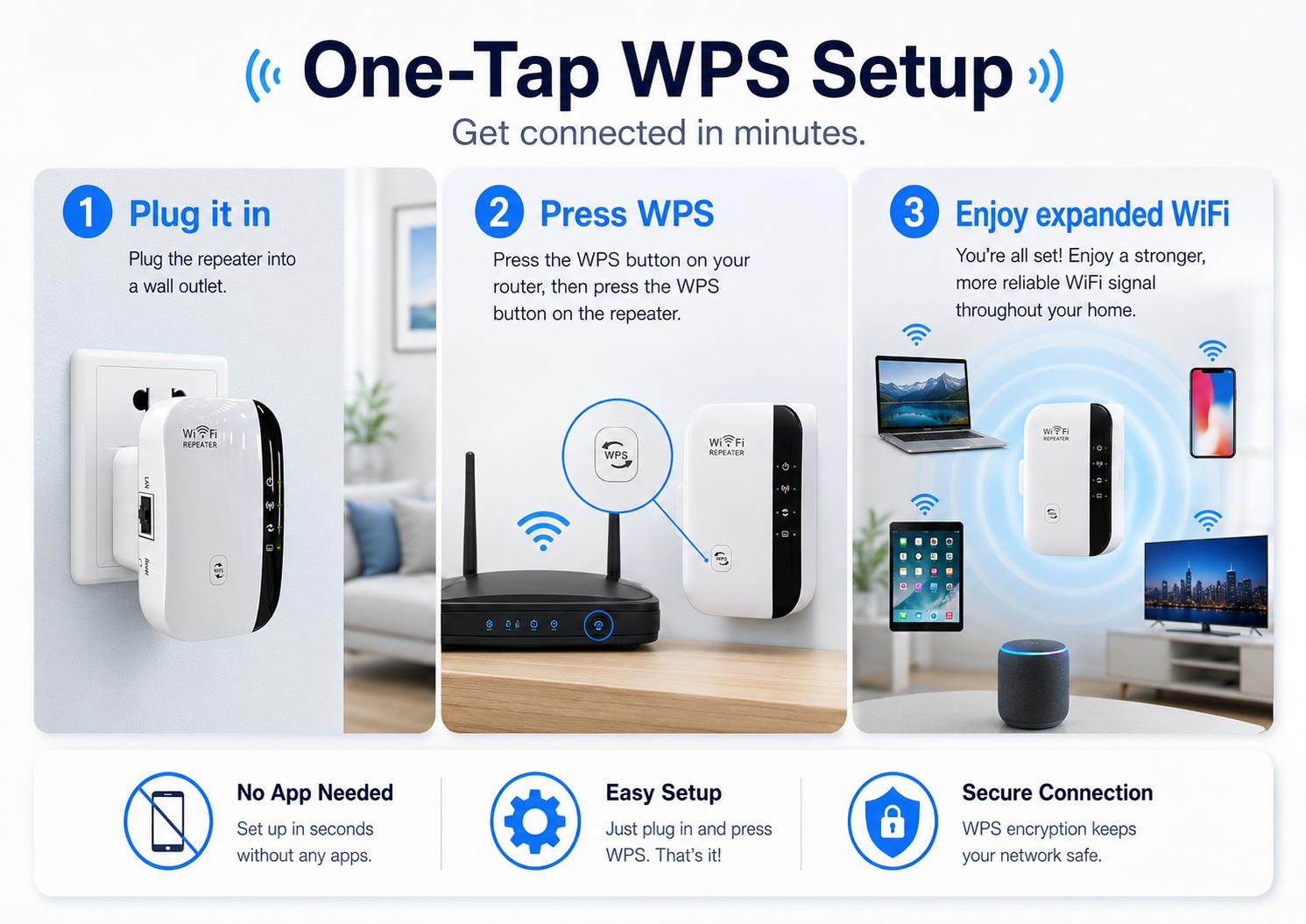 WiFi Extender Signal Booster 300mbps, WiFi Range Extender, Wireless Internet Repeater, Long Range Amplifier with Ethernet Port, Access Point, 1-Key Setup, Alexa Compatible