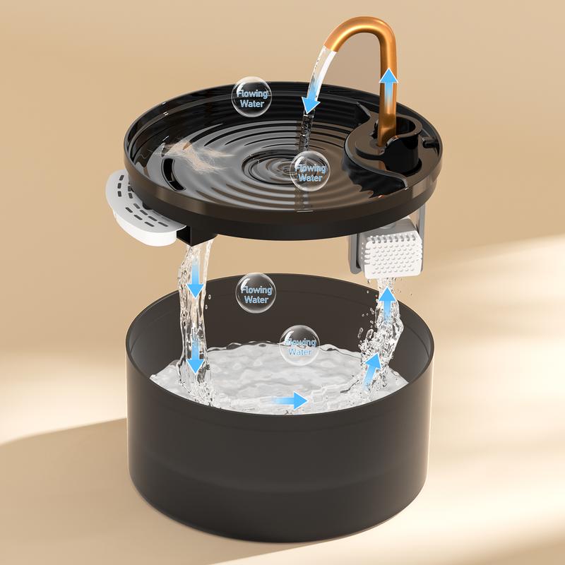 DOOOB Cat Fountain Filter Element B13 Model 12 Carbon Filters & 12 Sponges for B13 Plastic Fountains Only Long Lasting Freshness