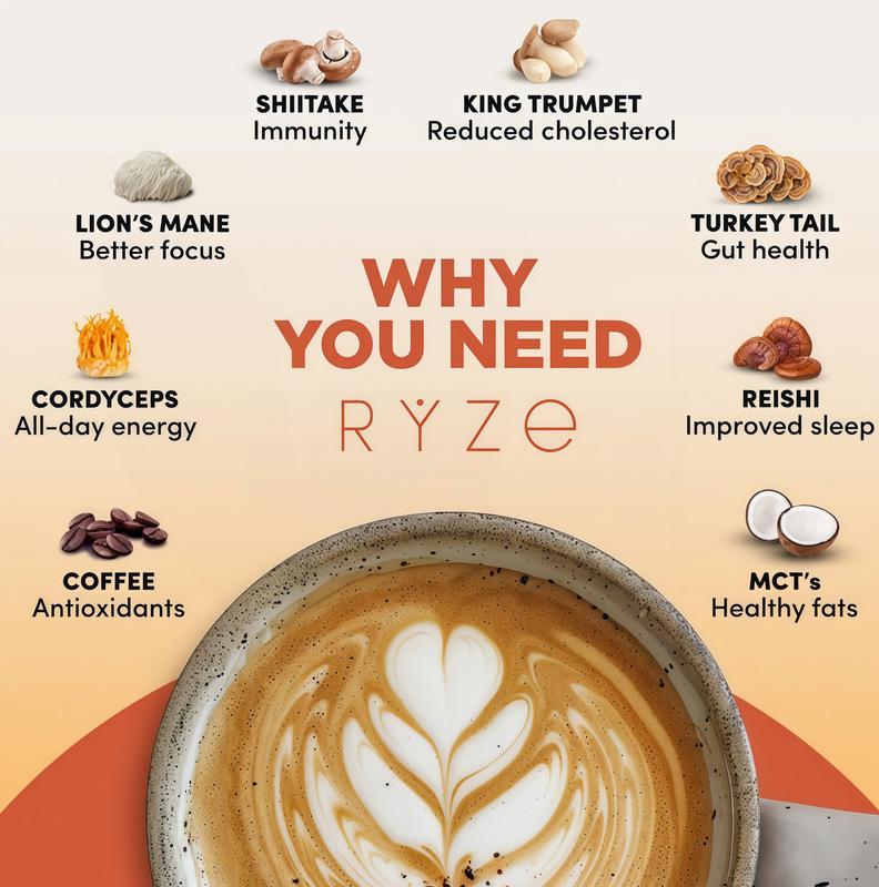 2 Pack RYZE Mushroom Coffee USDA Organic with 6 Adaptogenic Mushrooms and MCT Oil  CD, USA Grown Instant Coffee for Better Energy, Focus,Digestion, lmmunity with Turkey Tail, Shiitake,Lion's Mane, 30 Servings