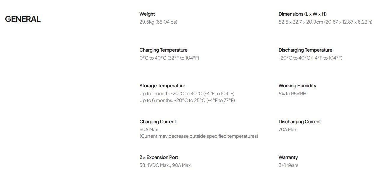 BLUETTI Apex 300 Solar Generator & B300K with Hub D1, 2764.8Wh LFP Battery Backup Power Station with 6 3840W AC Outlets, RV-Optimized DC Ports (50A Anderson), Ideal for Camping and RV Life BLUETTI Apex 300 Solar Generator & B300K with Hub D1, 2764.8Wh LFP Battery Backup Power Station with 6 3840W AC Outlets, RV-Optimized DC Ports (50A Anderson), Ideal for Camping and RV Life