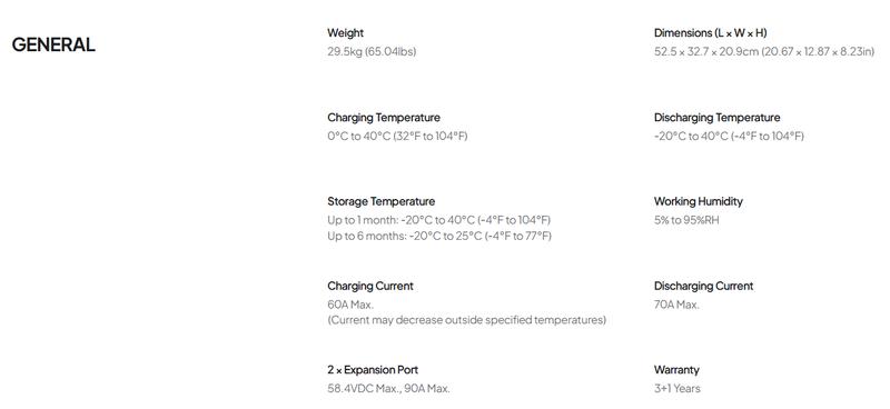 BLUETTI Apex 300 Solar Generator & B300K with Hub D1, 2764.8Wh LFP Battery Backup Power Station with 6 3840W AC Outlets, RV-Optimized DC Ports (50A Anderson), Ideal for Camping and RV Life