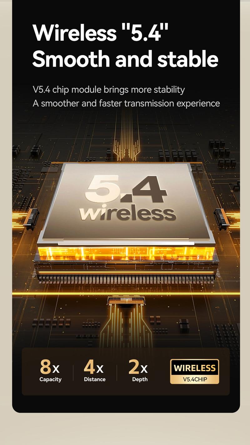 CHENRUIDA 2 Pairs Mini Bluetooth Earbuds, Nearly Invisible Sleep Headphones Set, 360° Surround Sound Experience, Superior Battery Life, with Portable Charging Case, Perfect for Sleeping, Sports, Studying and Relaxing