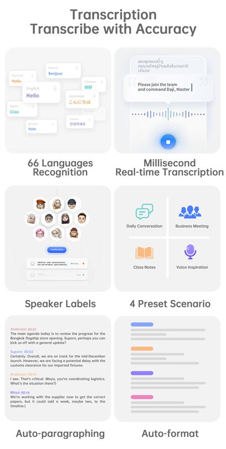 SoundAI FairyClip A3 Wireless Earbuds Hi-Fi Sound Bluetooth 4.0 30-Hour Battery Leak-Proof Privacy Perfect Gift for Him/Her