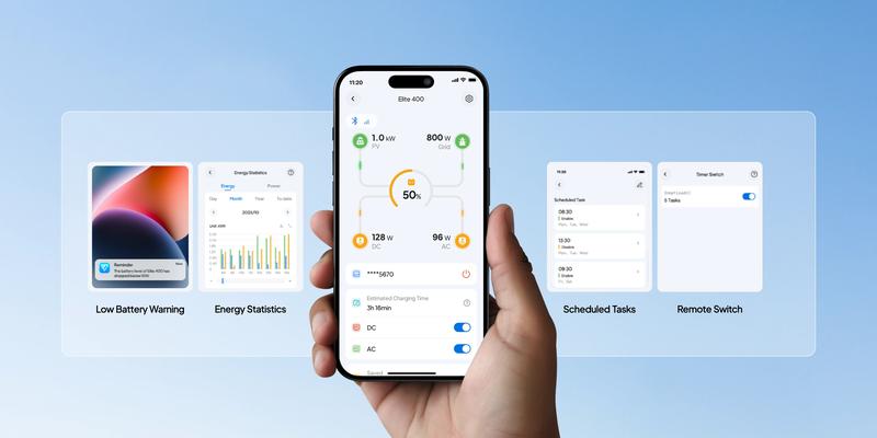 BLUETTI Elite 400 Power Station 3840Wh，2600W Fast Charging AC Solar Backup Smart Control TurboBoost HyperWatt UltraCell PowerArmor