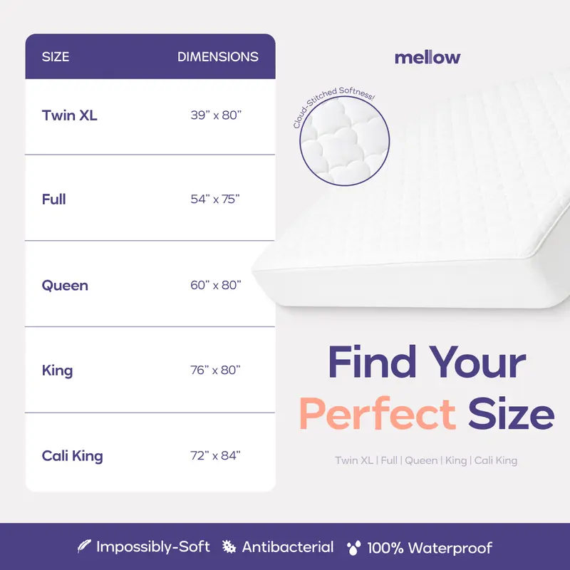 Quilted waterproof mattress protector on a bed, soft and breathable