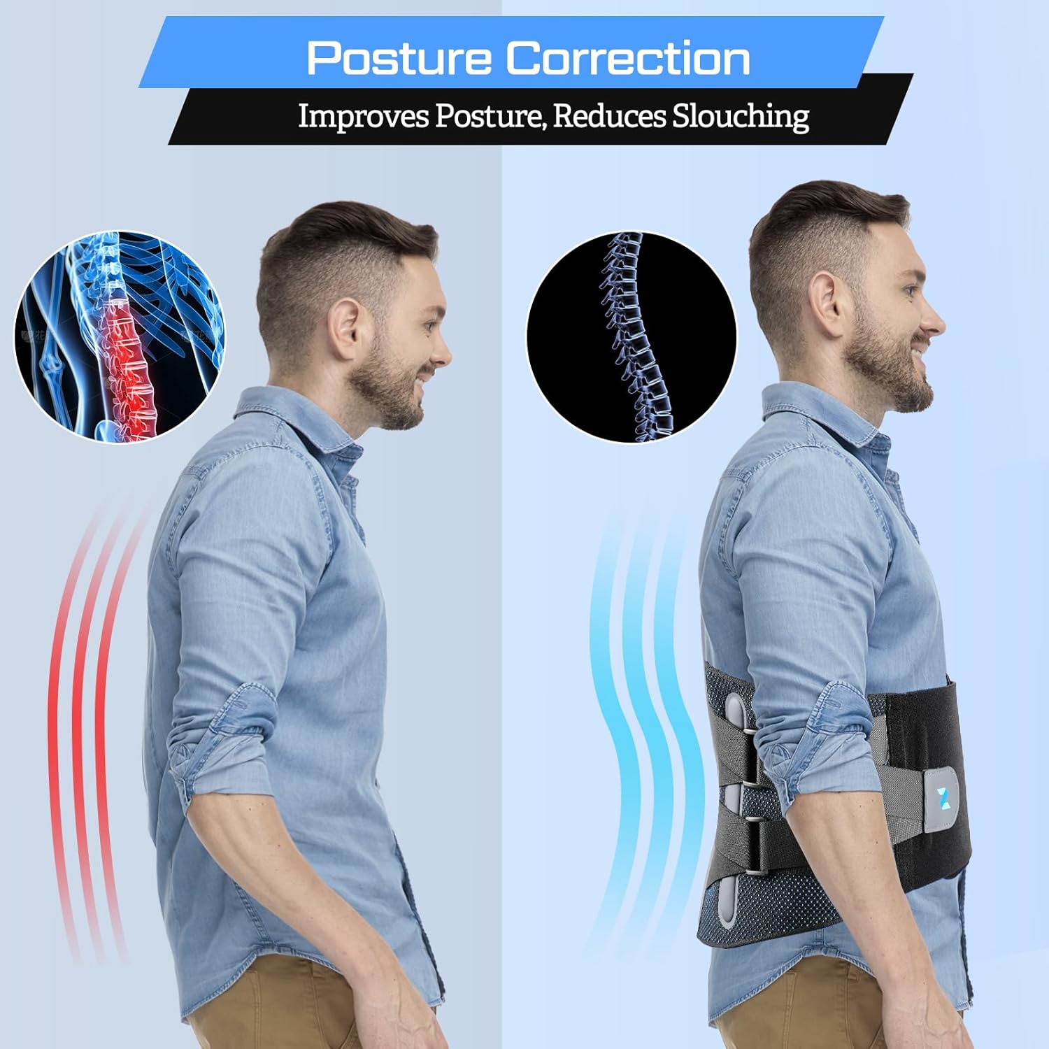 NEENCA Lower Back Brace for Lower Back Pain Relief, Medical Grade Lumbar Support Belt for Women Men, Herniated Disc,Lumbar Strain,Sciatica, Scoliosis