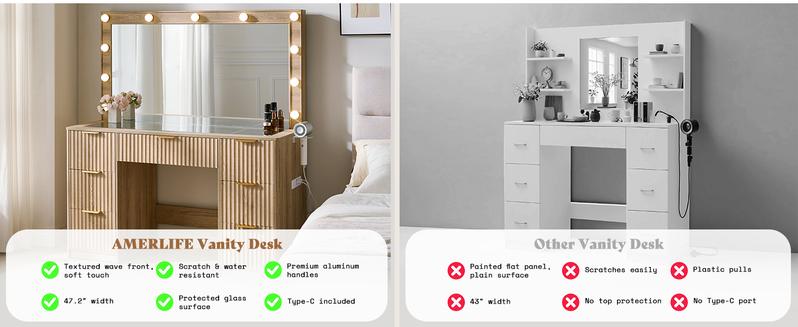 VanAcc 36.2/47.2" Fluted Vanity Desk with Mirror and Adjustable LED Lights, Large 4/7 Drawers Makeup Table with Glass Top and Charging Station for Women and Girls, Bedroom or Dorm