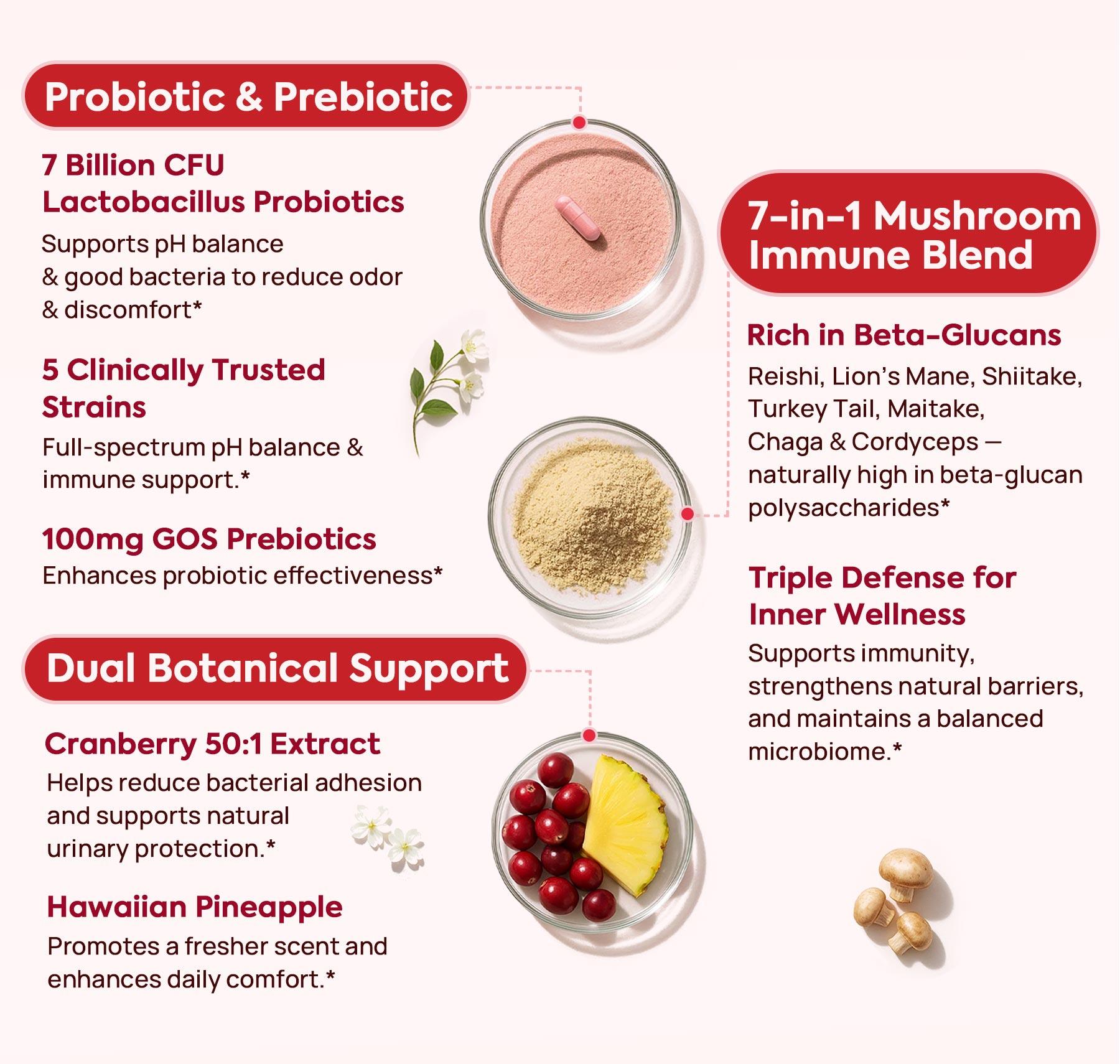 HerAuré Women’s Probiotics - pH Balance, Odor Control, Flora Health, Moistening, Tightening - With 7 Billion CFU Probiotic, Prebiotic, 7-in-1 Mushroom Blend, Cranberry, Pineapple - 60 Capsules (Pack of 1), Self-Care Gift,Black Friday