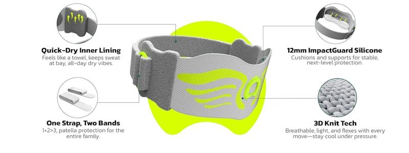 aoFIT Patella Strap, Patella Bands，Tendonsupport strap，JumpersKnee support strap，Knee Reliefand Patella Stabilizer Knee StrapBrace Support for Hiking
