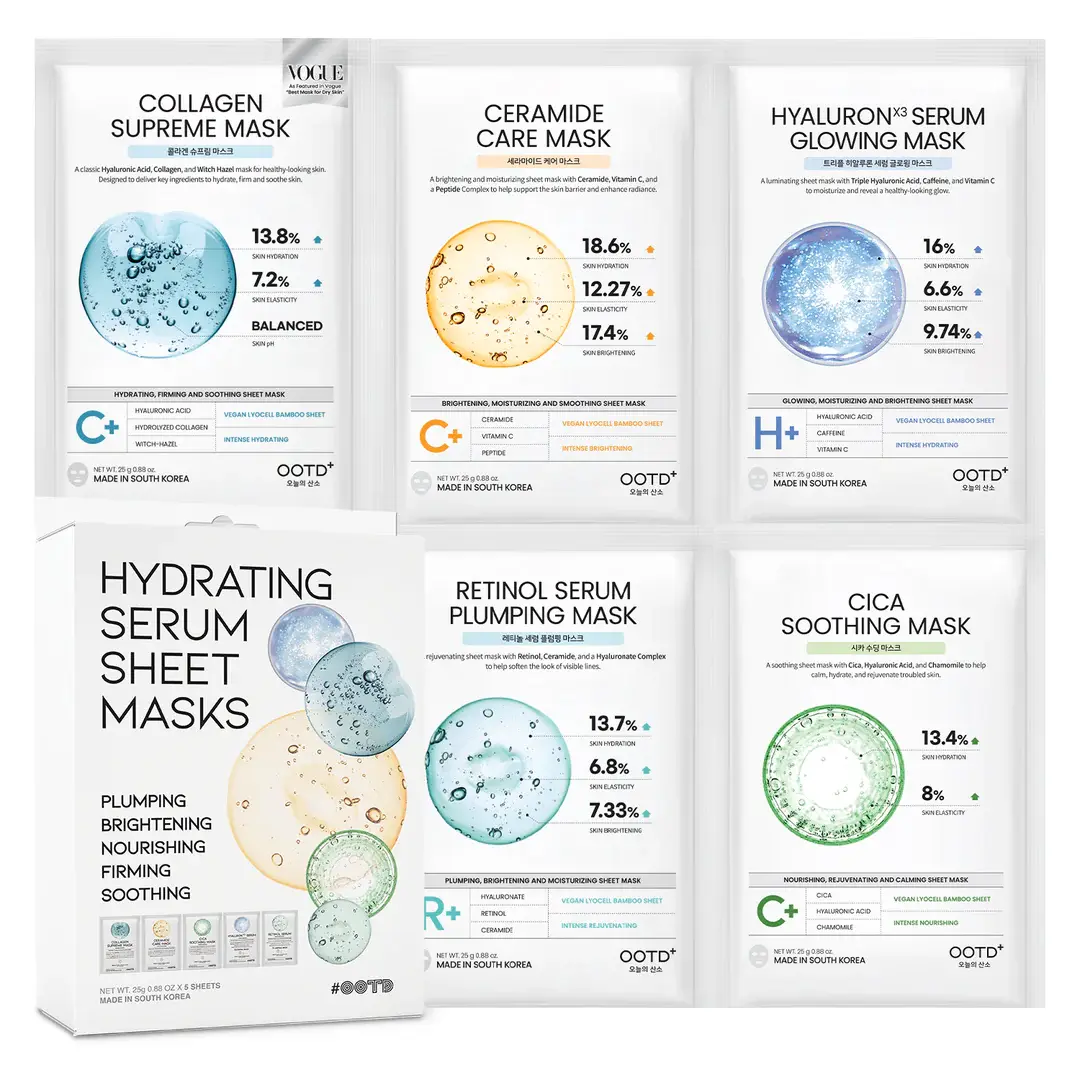 [Official #OOTD Partner] Hydrating Sheet Mask Starter Kit Variety Pack for Dry and Sensitive Skin, Korean Vegan Facial Sheet Mask for Men & Women, Collagen, Cica, Ceramide, Retinol (5-Count) Serum Soothing