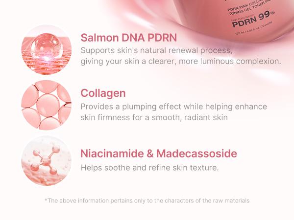 [medicube] PDRN Pink Collagen Gel Toner Pad | PDRN Jelly Toner Pad | 99% Salmon DNA, PDRN, Uneven skintone, Korean skincare
