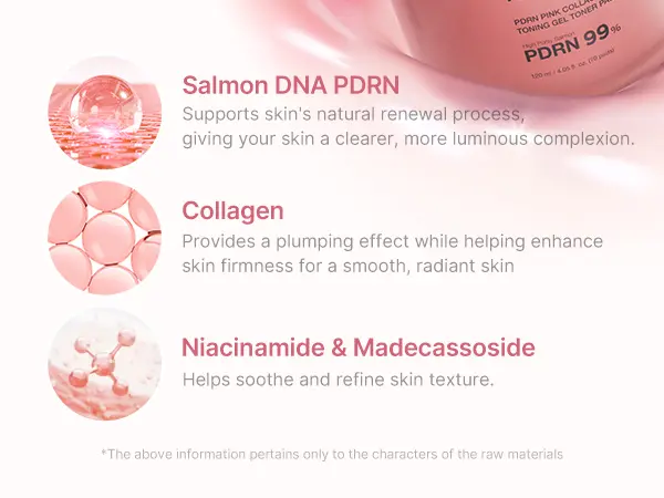 [medicube] PDRN Pink Collagen Gel Toner Pad | PDRN Jelly Toner Pad | 99% Salmon DNA, PDRN, Uneven skintone | Korean Skincare